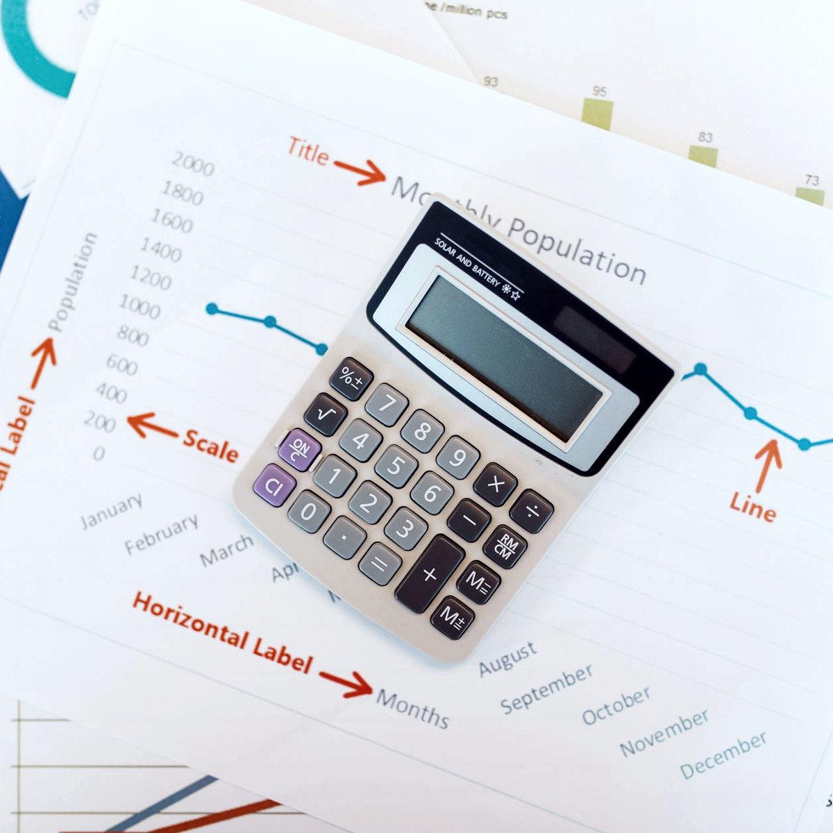 Calculatrice posée sur des graphiques
